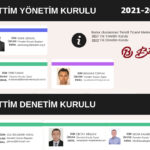 buttim_yonetim